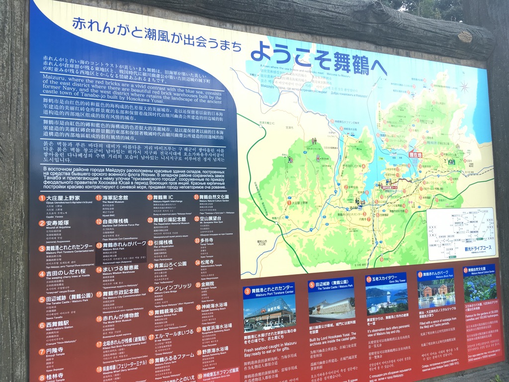 日本語、英語、漢語、朝鮮語、ロシア語表示